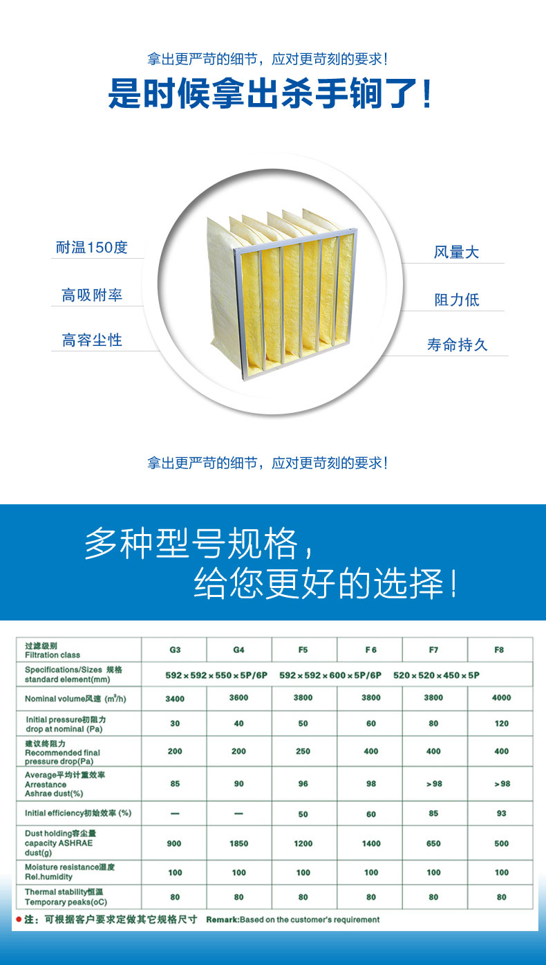 玻纖袋式空氣過濾器來源于捷霖vrware.cn